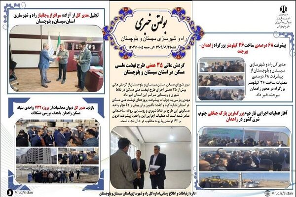ببینید| بولتن هفتگی اداره کل راه و شهرسازی استان سیستان و بلوچستان -هفته اول دیماه ۱۴۰۴- (۱)
