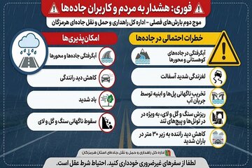 اطلاع نگاشت| اقدامات راهداری هرمزگان در موج دوم بارش