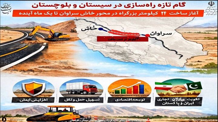 اطلاع نگاشت| ساخت ۲۴ کیلومتر بزرگراه جدید در محور خاش-سراوان تا یک ماه آینده 