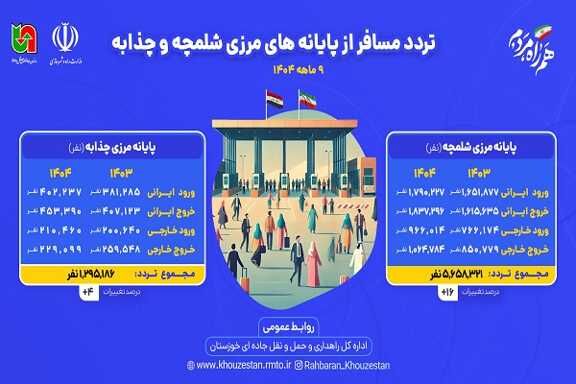 راهداری خوزستان