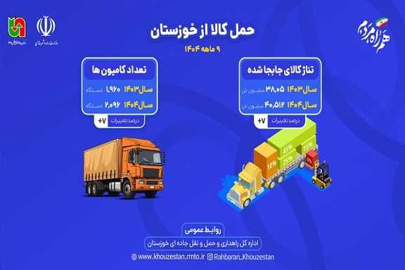 راهداری خوزستان