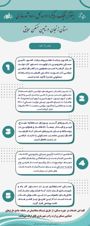 اطلاع نگاشت| الحاق اراضی دولتی برای پروژه های نهضت ملی مسکن در استان زنجان انجام شده است