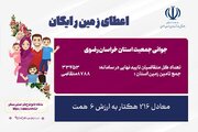 اطلاع نگاشت | تامین زمین مشمولان جوانی جمعیت در استان خراسان رضوی