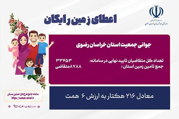 اطلاع نگاشت | تامین زمین مشمولان جوانی جمعیت در استان خراسان رضوی