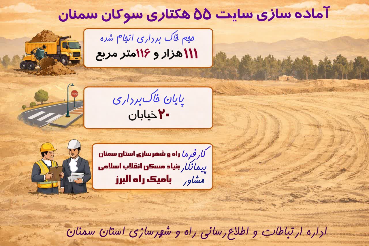 اطلاع نگاشت| آماده سازی سایت ۵۵ هکتاری سوکان سمنان 