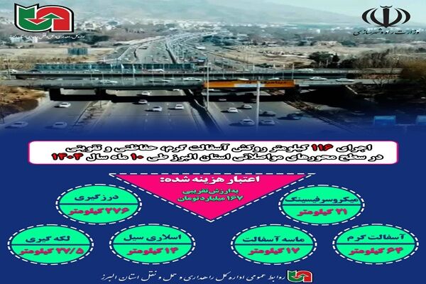 اطلاع نگاشت| اجرای ۱۱۶ کیلومتر روکش آسفالت گرم، حفاظتی و تقویتی در سطح محورهای مواصلاتی استان البرز  طی ۱۰ ماه سال ۱۴۰۴