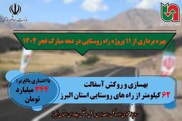 اطلاع نگاشت| افتتاح و بهره برداری از ۱۱ پروژه راه روستایی در دهه فجر توسط راهداری استان البرز