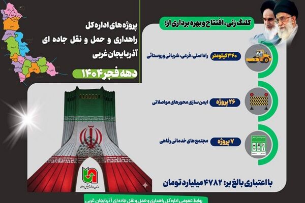 اینفوگرافیک //پروژه های اداره کل راهداری و حمل و نقل جاده ای آذربایجان غربی در دهه فجر