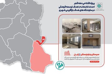 افتتاح پروژه بازآفرینی در زابل