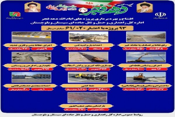 اطلاع نگاشت