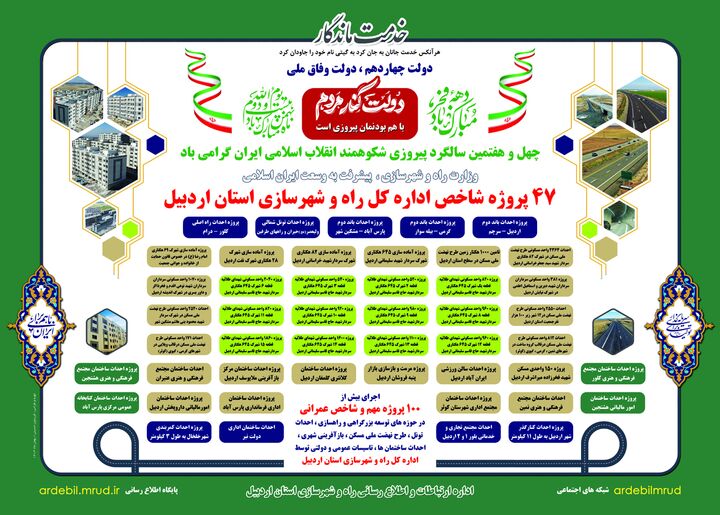 اطلاع‌نگاشت| ۴۷ پروژه شاخص اداره کل راه و شهرسازی استان اردبیل