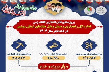 اطلاع‌نگاشت | پروژه‌های اداره کل راهداری و حمل و نقل جاده‌ای استان بوشهر در دهه فجر سال ۱۴۰۴