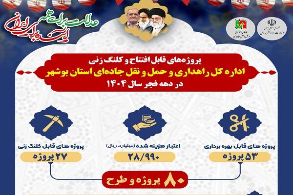 اطلاع‌نگاشت | پروژه‌های اداره کل راهداری و حمل و نقل جاده‌ای استان بوشهر در دهه فجر سال ۱۴۰۴