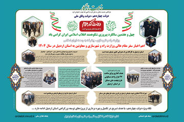  اطلاع‌نگاشت اهم اخبار سفر مقام عالی وزارت راه و شهرسازی و معاونین به استان اردبیل در سال ۱۴۰۴