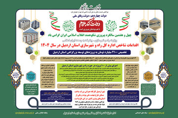 اطلاع‌نگاشت |اقدامات شاخص اداره کل راه و شهرسازی استان اردبیل در سال ۱۴۰۴
