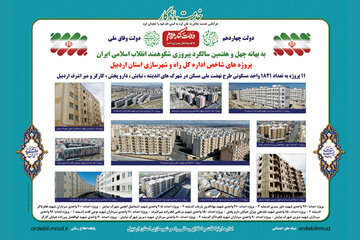  اطلاع‌نگاشت: ۱۱ پروژه به تعداد ۱۸۲۱ واحد مسکونی طرح نهضت ملی مسکن در شهرک‌های اندیشه، نیایش، خیابان دارو پخش، کارگر و میراشرف اردبیل