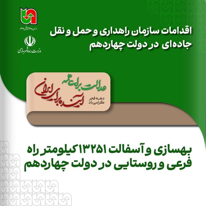اطلاع‌نگاشت| بهسازی و آسفالت ۱۳۲۵۱ کیلومتر راه فرعی و روستایی در دولت چهاردهم