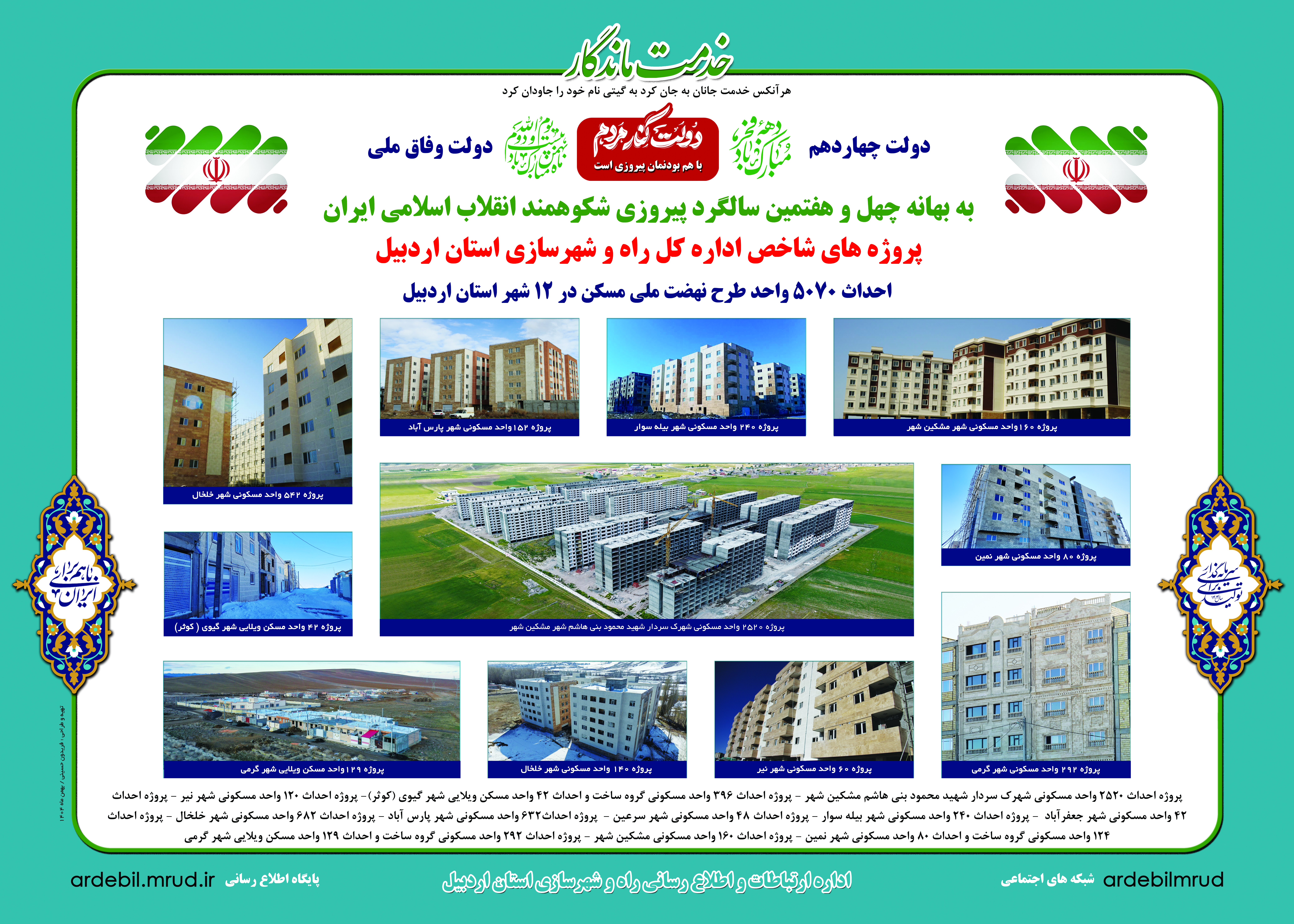  اطلاع‌نگاشت| احداث ۵۰۷۰ واحد طرح نهضت ملی مسکن در ۱۲ شهر استان اردبیل 