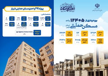 اطلاع نگاشت| افتتاح پروژه های قابل افتتاح مسکن حمایتی استان فارس همزمان با دهه فجر