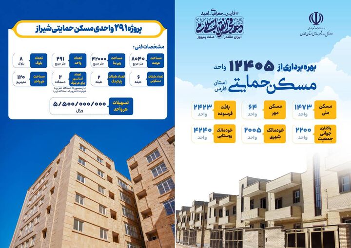 اینفوگرافی|اطلاع نگاهداشت افتتاح پروژه های قابل افتتاح مسکن حمایتی استان فارس همزمان با ایام الله دهه فجر
