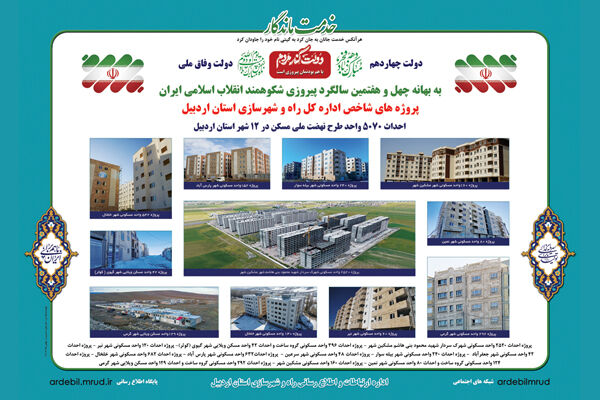اطلاع‌نگاشت| احداث ۵۰۷۰ واحد طرح نهضت ملی مسکن در ۱۲ شهر استان اردبیل