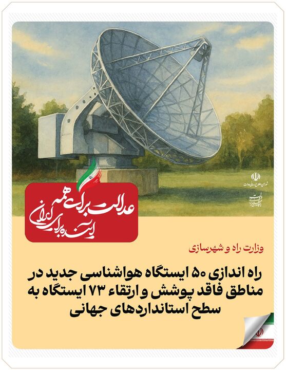 ببینید| عملکرد وزارت راه و شهرسازی در دولت چهاردهم(بهمن ۱۴۰۴)/ راه‌اندازی ۵۰ ایستگاه هواشناسی جدید در مناطق فاقد پوشش و ارتقای ۷۳ ایستگاه به استاندار جهانی