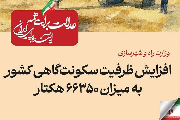 ببینید| عملکرد وزارت راه و شهرسازی در دولت چهاردهم(بهمن ۱۴۰۴)/افزایش ظرفیت سکونتگاهی کشور به میزان ۶۶۳۵۰ هکتار