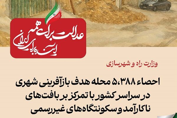 ببینید| عملکرد وزارت راه و شهرسازی در دولت چهاردهم(بهمن ۱۴۰۴)/احصاء ۵۳۸۸ محله هدف بازآفرینی شهری در کشور