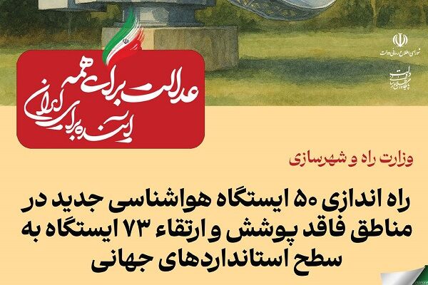 ببینید| عملکرد وزارت راه و شهرسازی در دولت چهاردهم(بهمن ۱۴۰۴)/ راه‌اندازی ۵۰ ایستگاه هواشناسی جدید در مناطق فاقد پوشش و ارتقای ۷۳ ایستگاه به استاندار جهانی
