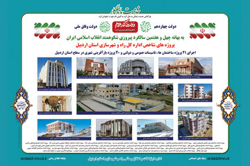  اجرای ۲۱ پروژه ساختمان‌ها، تأسیسات عمومی و دولتی و ۴۰ پروژه بازآفرینی شهری در سطح استان اردبیل