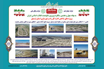 اطلاع‌نگاشت: تأمین ۱۰۰۰ هکتار زمین طرح نهضت ملی مسکن، پروژه‌های آماده‌سازی، اعطای زمین در قانون جوانی جمعیت  در سطح استان اردبیل