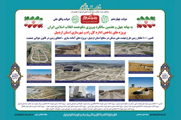 اطلاع‌نگاشت| تأمین ۱۰۰۰ هکتار زمین طرح نهضت ملی مسکن، پروژه‌های آماده‌سازی، اعطای زمین در قانون جوانی جمعیت  در سطح استان اردبیل