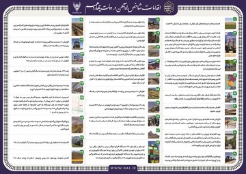 اقدامات شاخص راه آهن در دولت چهاردهم