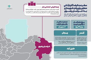 اطلاع‌نگاشت|برنامه های سفر مدیرعامل شرکت بازآفرینی شهری ایران به خراسان رضوی