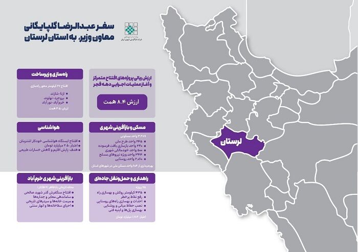 اطلاع‌نگاشت| برنامه های سفر معاون وزیر راه و شهرسازی به استان لرستان
