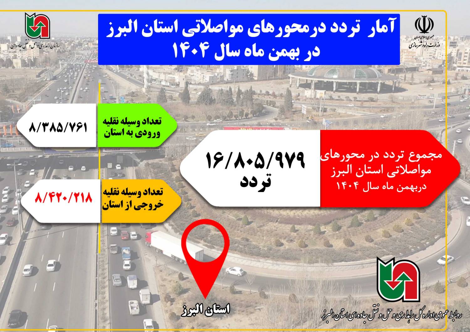 اطلاع نگاشت| آمار تردد در محورهای مواصلاتی استان البرز در بهمن ماه ۱۴۰۴
