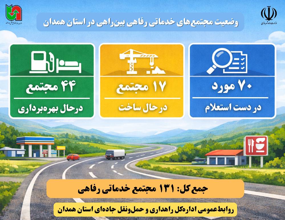 اطلاع نگاشت|وضعیت مجتمع‌های خدماتی–رفاهی بین‌راهی در استان همدان
