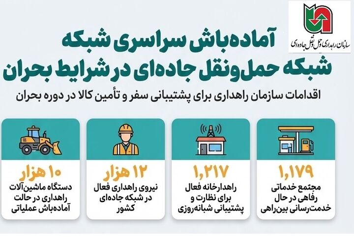 اطلاع نگاشت| آماده باش سراسری شبکه حمل ونقل جاده‌ای در شرایط بحران