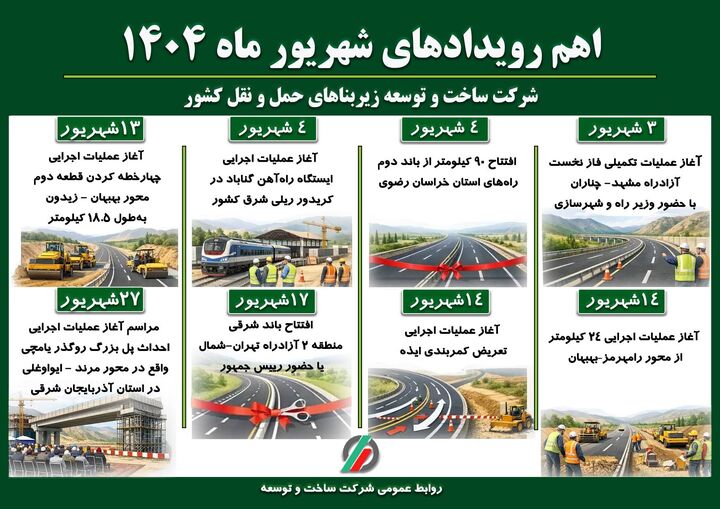 اینفوگرافیک، شهریور
