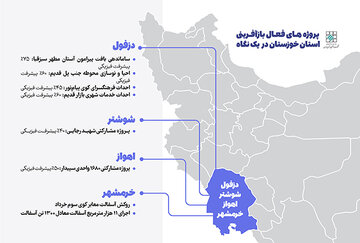 اطلاع نگاشت؛ پروژه‌های فعال بازآفرینی در استان خوزستان /پای کار ایرانیم