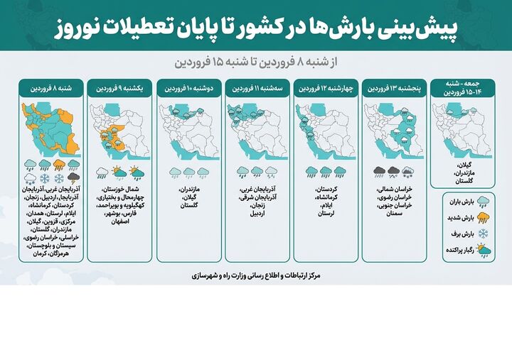 پیش‌بینی بارش‌ها در کشور تا پایان تعطیلات نوروز از شنبه ۸ فروردین تا شنبه ۱۵ فروردین
