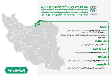اطلاع نگاشت