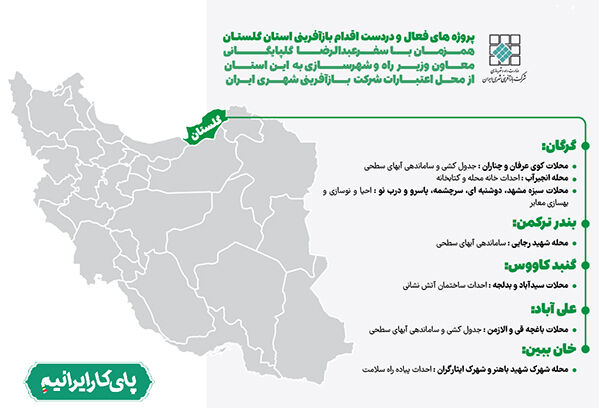 اطلاع نگاشت