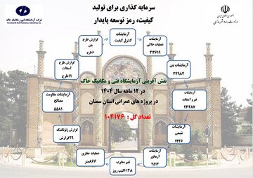 اطلاع‌نگاشت| اقدامات یک‌ساله شرکت آزمایشگاه فنی و مکانیک خاک در استان سمنان
