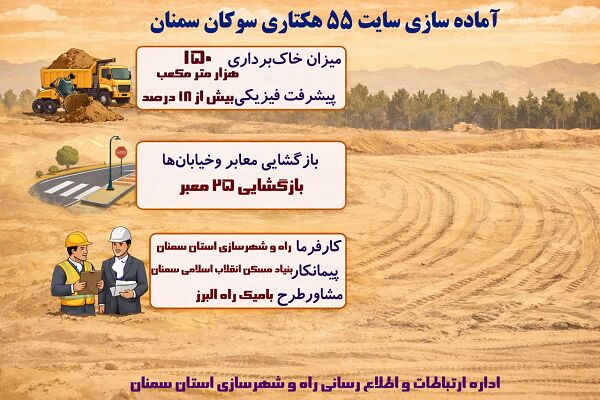 آماده سازی سایت 55 هکتاری سوکان سمنان