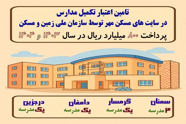 تامین اعتبار تکمیل مدارس در سایت های مسکن مهر استان سمنان