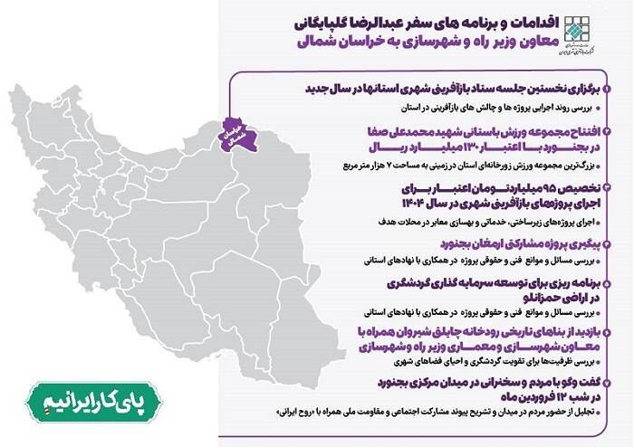 اطلاع نگاشت| برگزاری جلسه ستاد بازآفرینی شهری استان‌ها در سال جدید