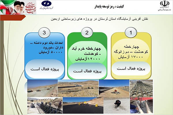 اطلاع نگاشت شرکت آزمایشگاه فنی و مکانیک خاک