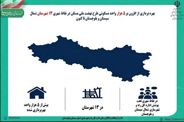 سیستان