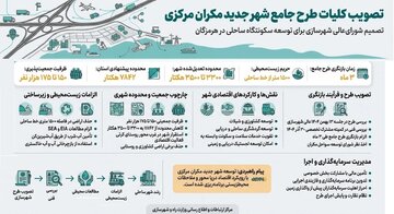 مکران